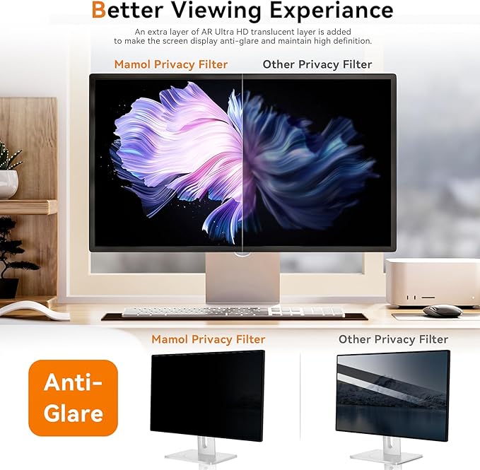 [2 Pack] 23 Inch Computer Privacy Screen for 16:9 Aspect Ratio Widescreen Monitor, Eye Protection Anti Glare Blue Light Computer Monitor Privacy Filter, Removable Anti-Scratch 23in Protector Film