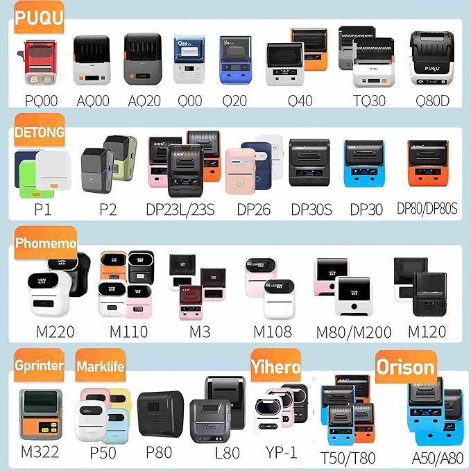 Risio Thermal Labels 2"x3.15"(50x80mm),80 Labels/Roll(5 Rolls),Waterproof, Oil-Resistant, Scratch-Resistant Thermal Label Paper,for Barcode/Address/Mailing/Logo/Business/Home