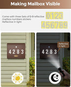 LAND·VOI Locking Wall-Mount Mailbox for Outside, with 4 Keys, Galvanized Steel Rustproof Metal Postbox, 4" Dx13.8 Wx11.2 H, Includes 3 Sets of Mailbox Numbers, Nameplate, Bronze