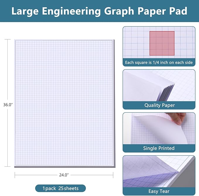 zmybcpack 25 Sheets 24"x36" Large Engineering Graph Paper Pad - 1/4" Ruled Grid Paper for Engineering, Architecture-Mathematician Draftsman Paper(Single Printed)