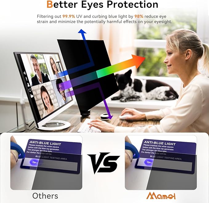 Mamol 19 Inch Computer Privacy Screen Filter for 5:4 Widescreen Monitor, Removable Eye Protection Anti Glare Spy Blue Light Filter Privacy Shield, Anti Scratch Screen Protector Film 19 In