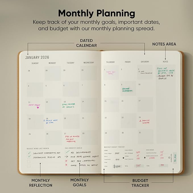 Dated, 2026 Planner, 5.8” x 8.3” - The #1 Productivity Planner to Achieve Your 2026 Goals - Planner 2026-2027 by PRODUCTIVITY STORE (A5, BROWN)