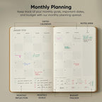 Dated, 2026 Planner, 5.8” x 8.3” - The #1 Productivity Planner to Achieve Your 2026 Goals - Planner 2026-2027 by PRODUCTIVITY STORE (A5, BROWN)