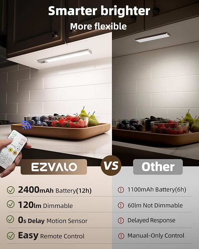 EZVALO 3 Pack Under Cabinet Lighting, 2400mAh Rechargeable Motion Sensor Light, 10inch Magnetic Closet Lights with Dimmable & 3 Color Temps, Wireless Motion Activated Lights with Remote for Kitchen