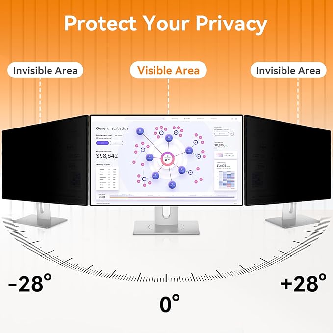 [2 Pack] 23 Inch Computer Privacy Screen for 16:9 Aspect Ratio Widescreen Monitor, Eye Protection Anti Glare Blue Light Computer Monitor Privacy Filter, Removable Anti-Scratch 23in Protector Film