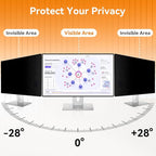 [2 Pack] 25 Inch Computer Privacy Screen for 16:9 Aspect Ratio Widescreen Monitor, Eye Protection Anti Glare Blue Light Computer Monitor Privacy Filter, Removable Anti-Scratch 25in Protector Film