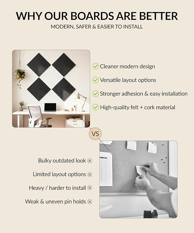 Large Felt Bulletin Board 48" x 36" with Push PINS & Wall Safe Adhesive Tabs – Modern Large Cork Board for Walls in Home or Office, Versatile Felt Board Layout, Cork Board, Vision Board, Dream Board