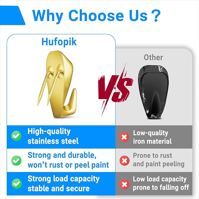 Hufopik 10 Pcs Cubicle Hooks - Fabric Panel Wall Clips for Hanging Coats, Pictures, Supports up to 40 lbs (Gold)