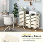 Giantex 12 Drawers Rolling Storage Cart, Classroom Organizers with Wheels for Tools Scrapbook Craft Paper Teacher Office School Supplies (Ivory)