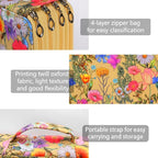 Colored Pencil Case - Large Capacity Colored Pencil Holder with Zipper Closure Twill Fabric Pencil Case for 300 Colored Pencils or 200 Gel Pen, Pencil Case Organizer for Artist (Yellow Flower)