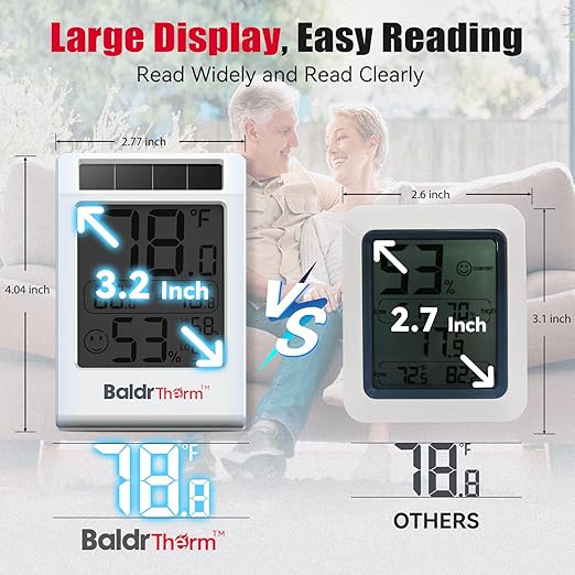 BaldrTherm Room Thermometer Indoor Humidity Meter, Solar-Powered 3.2'' Digital Temperature Sensor Monitor with Max/Min Reading, Comfort Indicator for Baby Room, Home, Office, White, 3Pack
