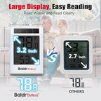 BaldrTherm Room Thermometer Indoor Humidity Meter, Solar-Powered 3.2'' Digital Temperature Sensor Monitor with Max/Min Reading, Comfort Indicator for Baby Room, Home, Office, White, 1Pack