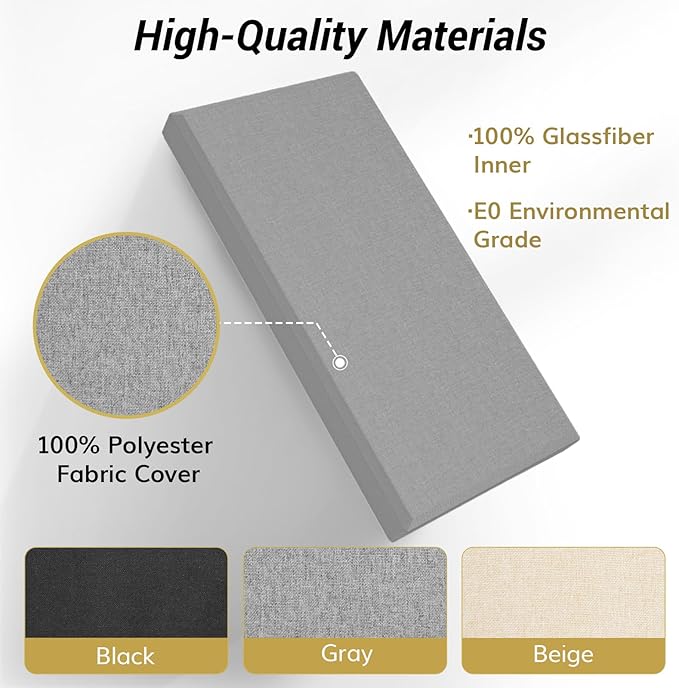 TONOR 4 PCS Large Acoustic Panel, 23.6″ * 11.8″ * 2.36″ 3D Fiberglass Sound Proof Panel with Full Self-Adhesive, Decorative Echo Absorbing Wall Panel, for Studio, Living Room, Home, Office, Grey