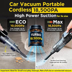 Luminoire Car Vacuum Portable Cordless, 18500Pa Cordless 2-in-1 Vacuum & Air Duster, 5000mAh Battery, 130W Brushless Motor, Handheld with LED Light, Multi Nozzles for Car, Home, Office, Pet