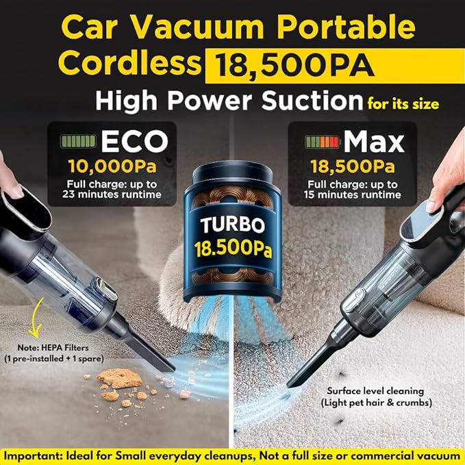 Luminoire Car Vacuum Portable Cordless, 18500Pa Cordless 2-in-1 Vacuum & Air Duster, 5000mAh Battery, 130W Brushless Motor, Handheld with LED Light, Multi Nozzles for Car, Home, Office, Pet