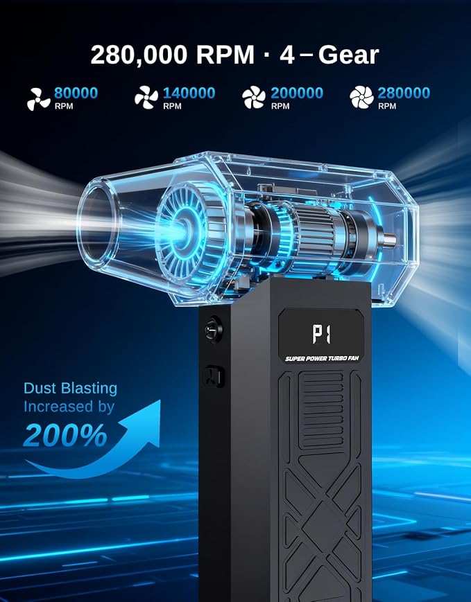 PECODE Compressed Air Duster - Rechargeable Electric Air Blower for Keyboard,Camera,PC Vents,Car Interiors & Home,Outdoor Dusting - 280,000 RPM,5 Nozzles,4 Speeds,Fast Charging