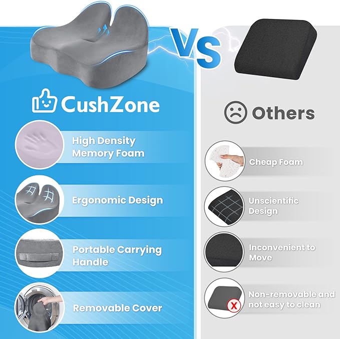 CushZone Seat Cushion, Memory Foam Office Chair Seat Cushion for Office Chairs/Car/Long Trip/Desk Chair/Gaming, Large Size for Sciatica & Hip & Tailbone Pain Relief, Sciatica Support (Light Gray)