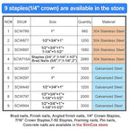 SimCos 18 Gauge 1/4" Narrow Crown Staples (1-1/2",1-1/4" 1", 3/4", 1/2"), Galvanized Assorted Sizes for 18 GA Pneumatic or Electric Stapler or Staple Gun,Project Pack (Assembly 3000)