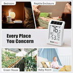 BaldrTherm Room Thermometer Indoor Humidity Meter, Solar-Powered 3.2'' Digital Temperature Sensor Monitor with Max/Min Reading, Comfort Indicator for Baby Room, Home, Office, White, 1Pack