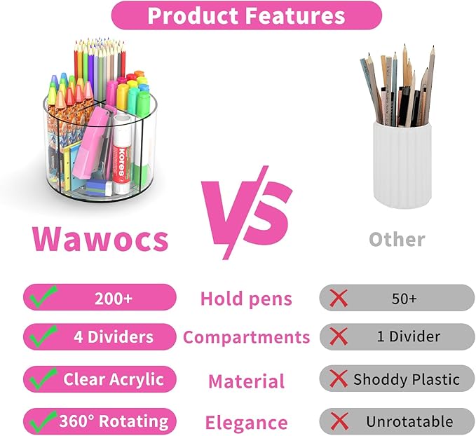 Wawocs Small Pencil Organizer for Desk Acrylic 4 Compartments, Tiny Rotating Art Supply Organizer Kids, Spinning Round Marker Small Clear Desktop Caddy Swivel Office Pen Pencil Holder