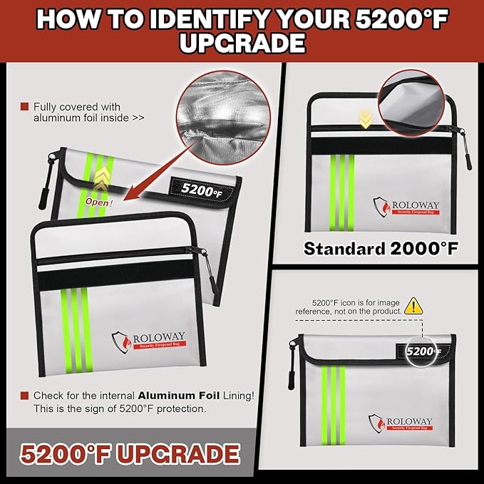 ROLOWAY Fireproof Bag (9.6 x 6.6 inches) 5200℉ Heat Insulated with Reflective Strip, Fireproof Money Bag with Zipper for Cash (2-Pack)