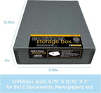 Lineco Museum Archival Storage Box, 9.75x12.75x3 in. Drop Front Design. Acid-Free with Metal Edge. Organize Photos, Pictures, Prints, Documents, Crafts, DIY. Gray, 2 Pack
