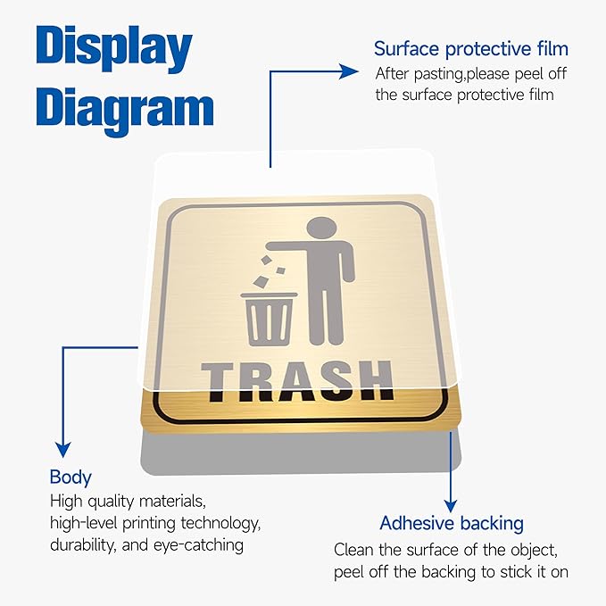 2PCS Recycle Stickers for Trash Bins, Self-Adhesive Waterproof Brushed Gold Trash and Recycling Stickers for Trash Can, Kitchen, Office, Garbage Bin Indoor, Outdoor UseS
