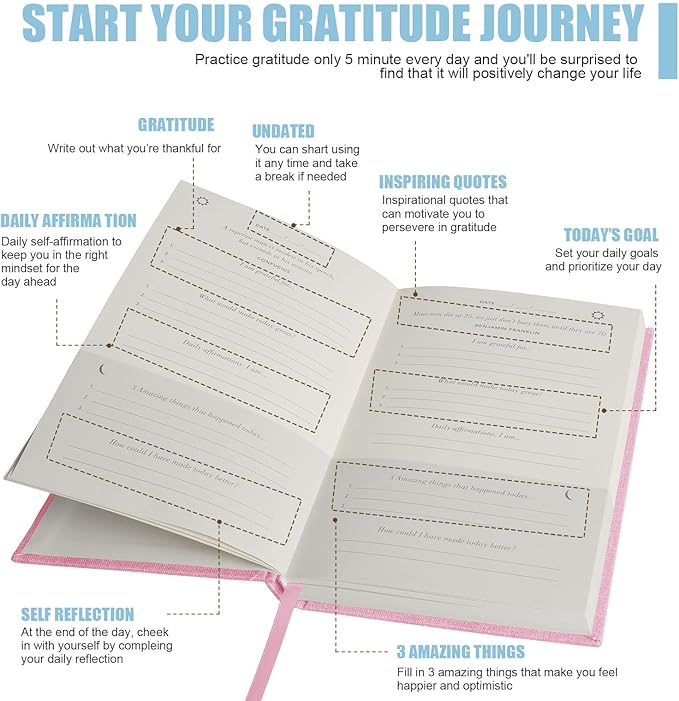 Gratitude Journal Daily Affirmations with Simple Guided Format-Undated Life Planner, Daily Planner, For You More Happiness, Positivity, Affirmation, Mindfulness&Self Care(Pink)