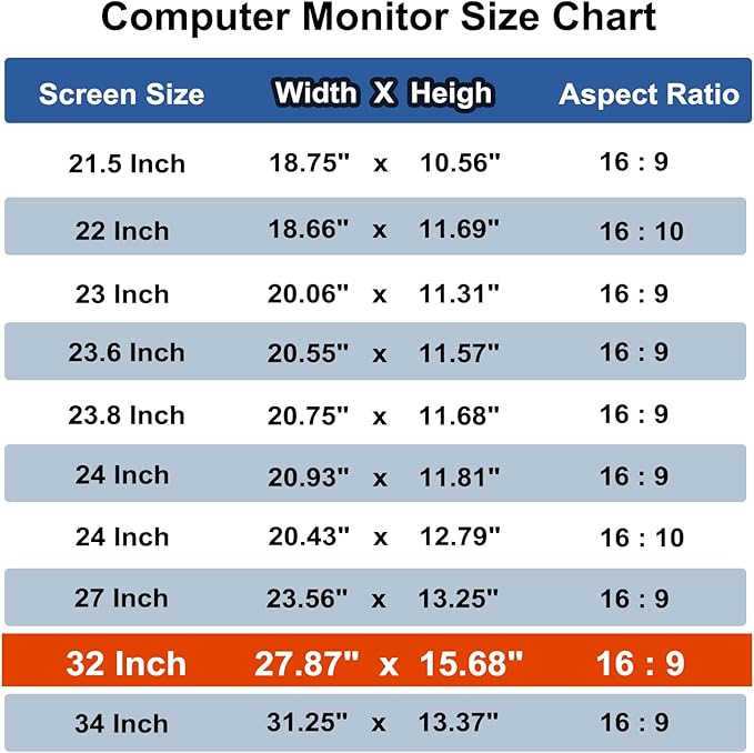 Pozlle 32 Inch Computer Privacy Screen Shield [2 Pack] for 16:9 Widescreen Desktop Monitor - Anti-Glare Blue Light Privacy Filter and Anti Spy Privacy Screen Protector Film
