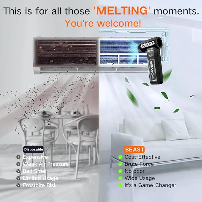 Electric Air Duster, 150000RPM Brushless Motor 4-Gear Adjustable Compressed Air Duster with LED Light,One-tap Booster with 8000mAh Rechargeable Battery, With storage bag for PC, Car, House, Outdoor