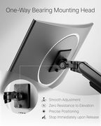 monTEK Deluxe Monitor Arm with USB A/C up to 40 Inch Holds 26.4 lbs Curved Screens Aluminum Fully Motion Single Monitor Stand with Clamp/Grommet, Quick Release Plate,75/100mm VESA, MA1008UCBK