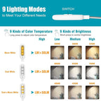 VAVOFO Book Light, Rechargeable Clip On Reading Light 7 LEDs with 9 Brightness Levels for Bed and Desk Studying (White 2-Pack)