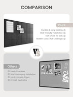 Bumusty Large Cork Board Alternative-36 x24 Felt Bulletin Board Tiles, with 30 Pushpins, 40 Adhesive Tabs, 6-Pack Slat Wall Paneling, Cork Boards for Office Push Pin Board Felt Board-Charcoal Gray