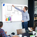 H-Qprobd Whiteboard Dry Erase White Board for Wall 60x40 (2pcs) Magnetic Boards for Office Classroom & Home, Large Wall White Board Including 6 Markers, 20 Magnets, 2 Erasers