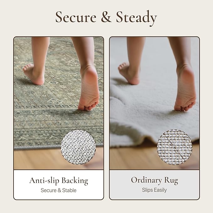 GENIMO Runner Rug 2x5 Non Slip Machine Washable Hallway Runner Rug, Low Pile Lightweight Rugs for Entryway, Hallway, Kitchen and Corridor, Sage/Blue