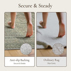 GENIMO Runner Rug 2x6 Non Slip Machine Washable Hallway Runner Rug, Low Pile Lightweight Rugs for Entryway, Hallway, Kitchen and Corridor, Sage/Blue