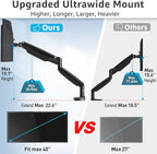 MOUNTUP Ultrawide Monitor Arm for Max 40 Inch Screen, Heavy Duty Monitor Desk Mount Support 6.6-30.9lbs, Computer Monitors Stand for Desk, VESA Mount with Clamp & Grommet Base