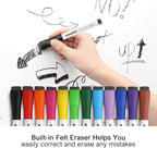 cloudriver Magnetic Dry Erase Markers, 24 Pack Whiteboard Markers - 12 Fine Tip And 12 Chisel Tip, 12 Colors Low Odor Dry Erase Marker With Eraser Cap