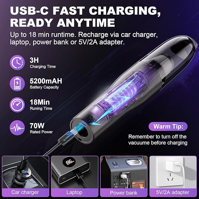 4-in-1 Car Vacuum, Mini Handheld Portable Cordless, 6.5kPa Strong Suction, Ultra-Quiet 60dB, 0.85 lb for Car, Desk & Small Spaces,USB-C Rechargeable 2 Washable HEPA Filters,Ideal Gifts for Men & Women