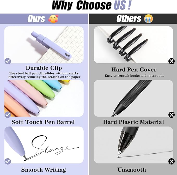 Piochoo Gel Pens, 0.5mm Quick Dry Black Ink Fine Point Smooth Writing Pens for Office School Supplies Stocking Stuffers for Women Girls Nurse Teacher