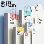 WORPSON 408 PCS Binder Clips Paper Clamps Assorted Sizes and Push Pins, Binding Paperwork Clamp Bulk, School Teachers Office Supplies (Multicolor)
