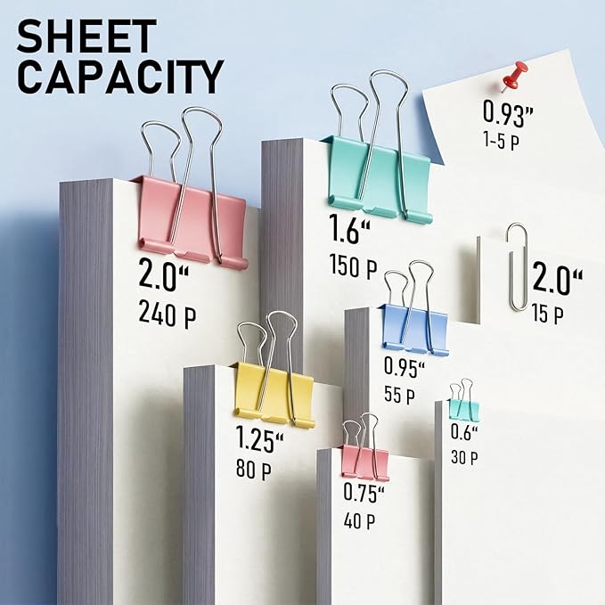 WORPSON 408 PCS Binder Clips Paper Clamps Assorted Sizes and Push Pins, Binding Paperwork Clamp Bulk, School Teachers Office Supplies (Multicolor)