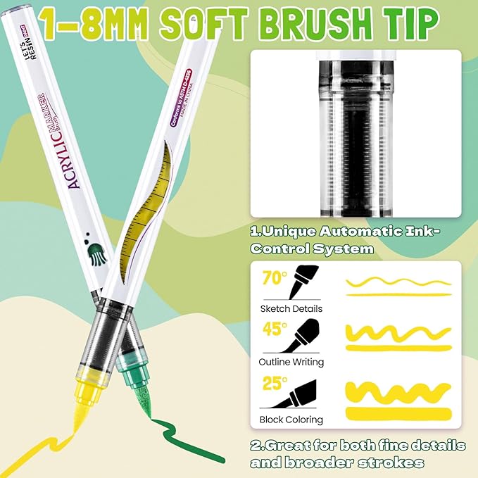 LET'S RESIN PAINT Acrylic Paint Markers Brush Tip 72 Colors,Automatic Ink Control Acrylic Paint Pens,No Bleed & Good Coverage Acrylic Markers for Adult Coloring,Rock Painting,Canvas,Wood,Gifts