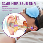 Aoutrow 60 Pairs Soft Foam Ear Plugs, 38dB SNR Slow Rebound Ear Plugs for Sleeping Noise Cancelling, Noise Reduction, Work, Swimming, Shooting, Studying, Purple