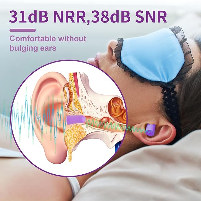 Aoutrow 60 Pairs Soft Foam Ear Plugs, 38dB SNR Slow Rebound Ear Plugs for Sleeping Noise Cancelling, Noise Reduction, Work, Swimming, Shooting, Studying, Purple