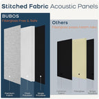 BUBOS 2 PCS Acoustic Panels,47.2''x11.8'' Fabric Soundproof Wall Panels,Self-adhesive Sound Absorbing Panels for Studios, Office, Home Theater, Fabric-Clad-N Light Grey
