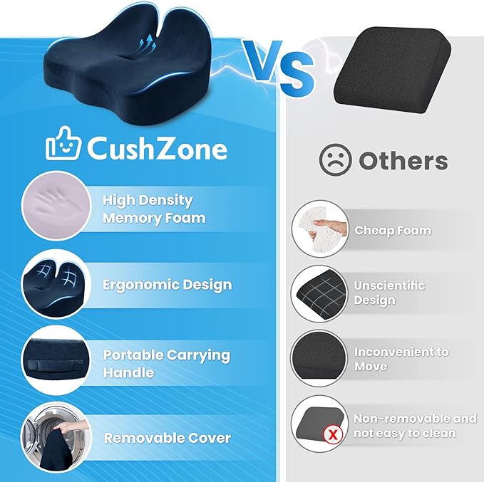 CushZone Seat Cushion, Memory Foam Office Chair Seat Cushion for Office Chairs/Car/Long Trip/Desk Chair/Gaming, Extra Large Size for Sciatica & Hip & Tailbone Pain Relief, Sciatica Support (Blue)
