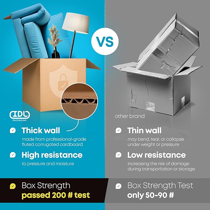 Medium Moving & Shipping Boxes 10x8x3 inches (10-Pack) - Extra Strength 200 lb vs Regular - Corrugated Packing Box, Made in USA - Corrugated Box - Heavy Duty Shipping Box by IDL Packaging