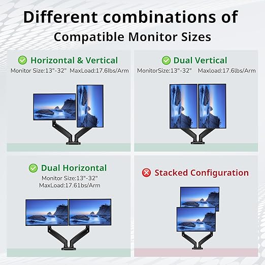 Monitor Arm, Computer Dual Monitor Arm Fits 13-32 Inch Computer Screens, Adjustable Height Swivel Monitor Stand with VESA Mounts, Holds 4.4-17.6lbs, Black