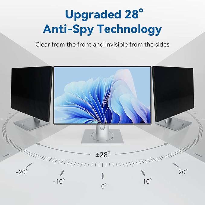 [2-Pack] 22 Inch Computer Privacy Screen Filter for 16:10 Widescreen Monitor, IPROKKO Removable 22in Anti Blue Light Glare Privacy Shield, Anti Spy Security Protector for Hp Dell Asus Acer Samsung